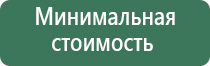 чиллумы